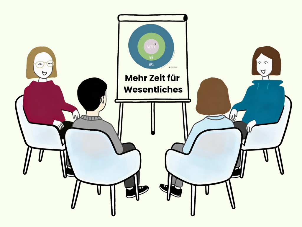 Seminar Führen in turbuleten Zeiten